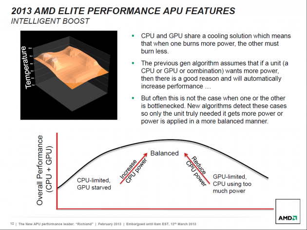 AMD Richland press 12 - intelligent boost