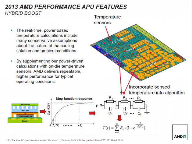 AMD Richland press 13 - hybrid boost