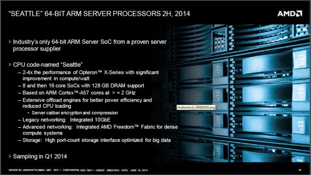 AMD Server Roadmap 2013 2014 03