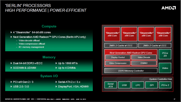 AMD Server Roadmap 2013 2014 04