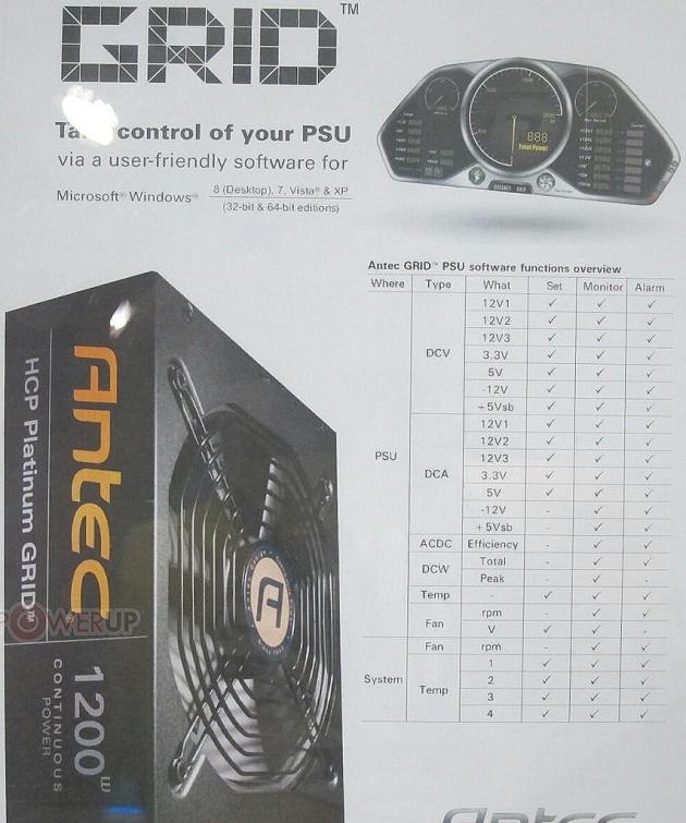 Antec_High_Current_Pro_Platinum_Grid_0