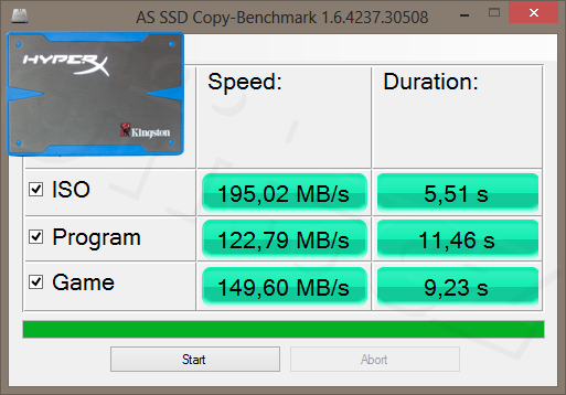 AS Copy - Kingston HyperX „5K“ 120GB