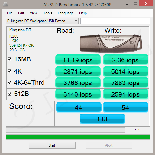 AS SSD Benchmark - Kingston DT Workspace 32GB - IOPS