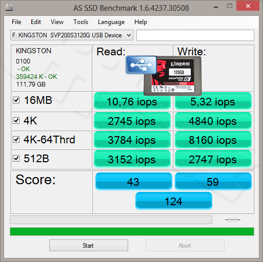 AS SSD Benchmark - Kingston SSDNow V+200 120GB @USB3 - IOPS
