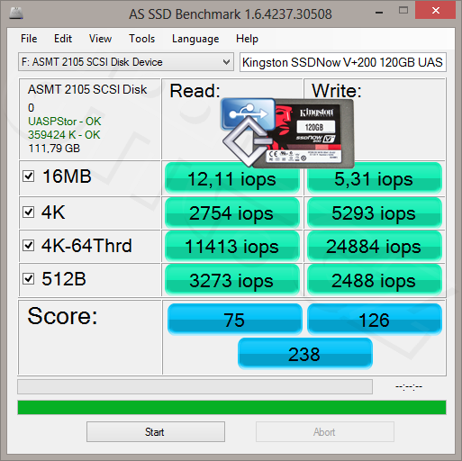 AS SSD Benchmark - Kingston SSDNow V+200 120GB @USB3 UASP - IOPS