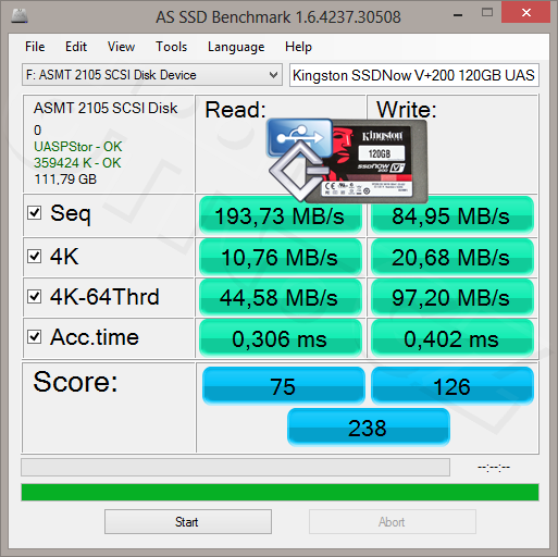 AS SSD Benchmark - Kingston SSDNow V+200 120GB @USB3 UASP - rychlost