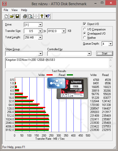 ATTO Disk Benchmark - Kingston SSDNow V+200 120GB @USB3