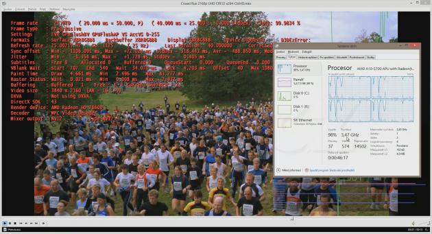 Crowd Run UHD 275 Mbps na poloviční rychlost @ AMD Trinity bez akcelerace + CPU zátěž