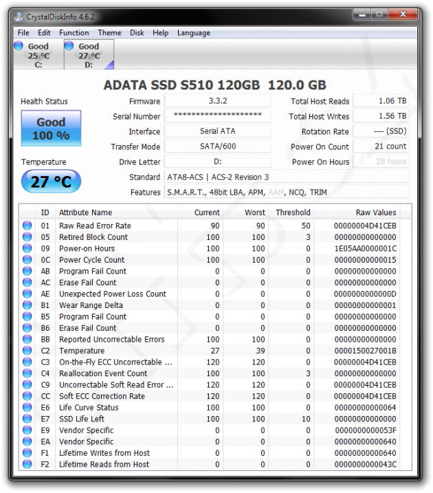 CrystalDiskInfo - ADATA S510