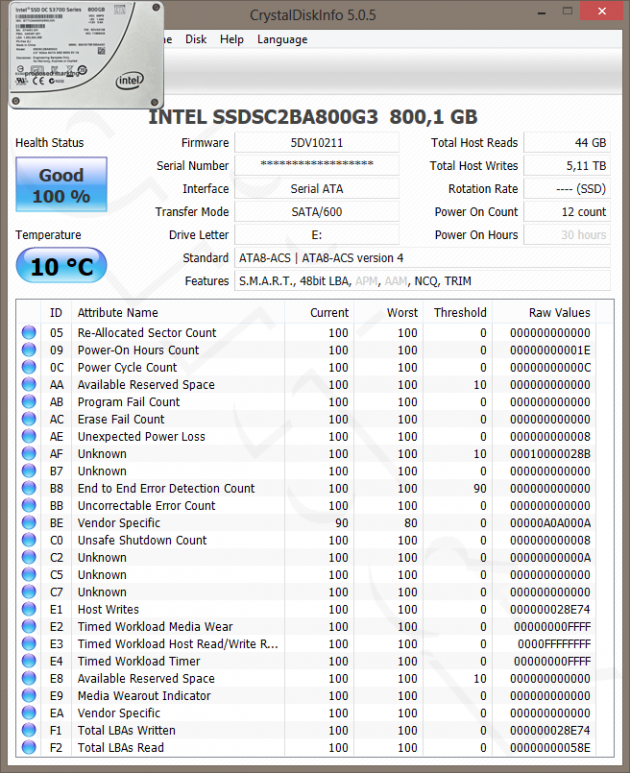 CrystalDiskInfo - Intel SSD DC S3700 Series 800GB