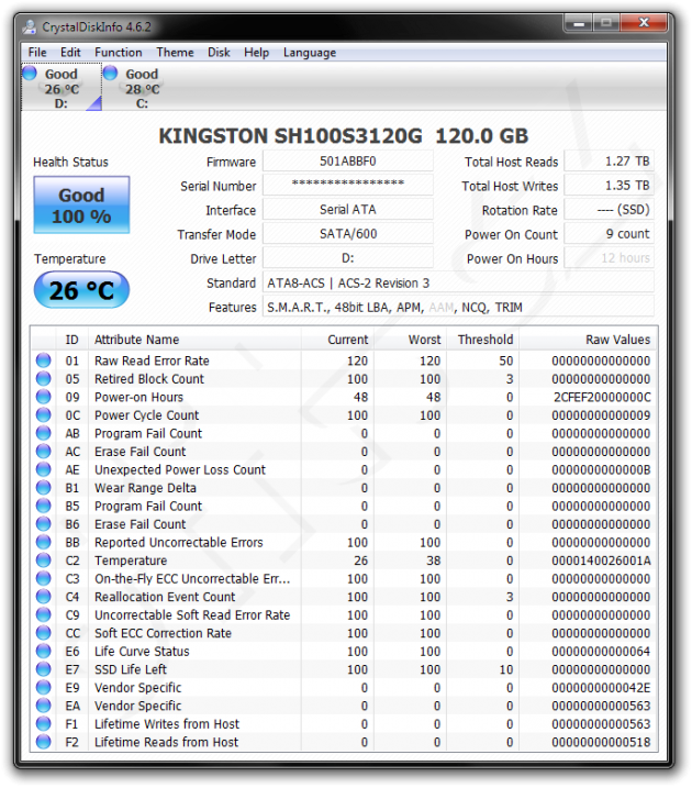 CrystalDiskInfo - Kingston HyperX Blue 501