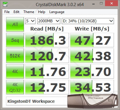CrystalDiskMark - Kingston DT Workspace 32GB