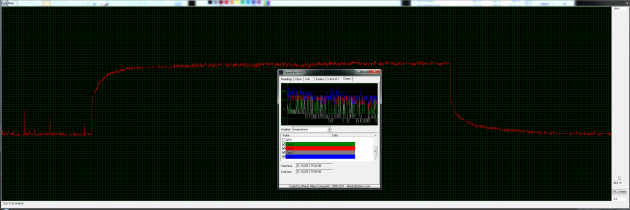 Noctua NH-L12: konec v Define R3, teploty