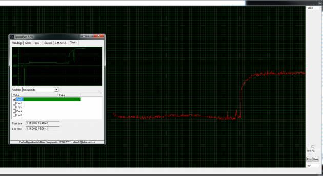 Noctua NH-L12: load ve slim case