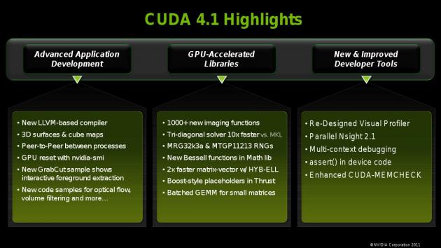 Nvidia CUDA 4.1 prezentace