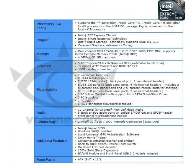 Intel DZ87KL-75K