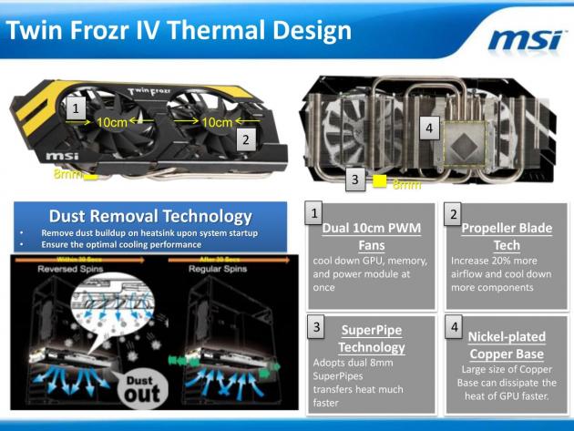 Presskit MSI o R7970 Lightningu