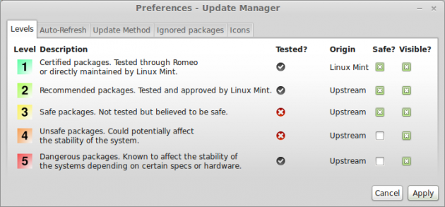 Linux Mint aktualizace