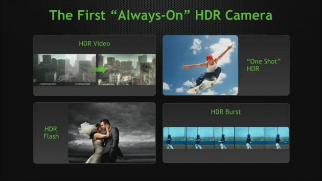 Nvidia Tegra 4 HDR