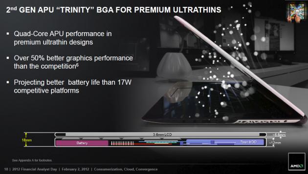AMD FAD2012 - Trinity