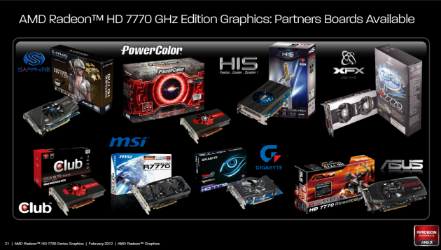 AMD Radeon HD 7700 pg21 modely HD 7770