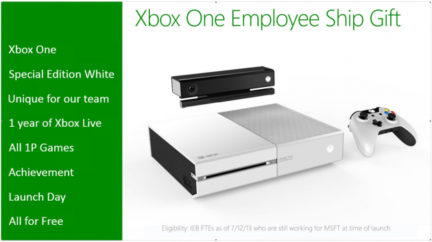 Xbox One White
