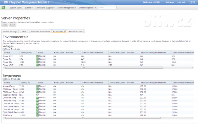 IBM x3550 M4 Integrated Management Module - vlastnosti serveru