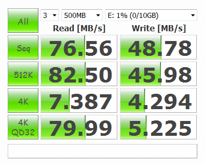 EonNas 500 Pro - RAID5 default