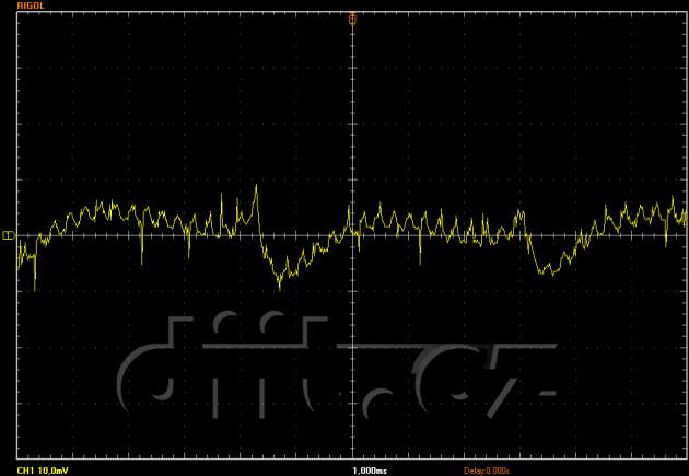 3Y YM-5201D, 60% zátěž, zvlnění -12 V