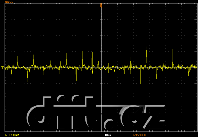 Corsair VS450, 40% zátěž, zvlnění +5 V SB