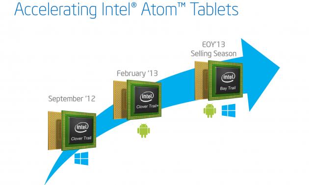 Intel-Bay-Trail-01