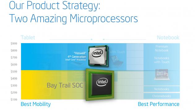 Intel-Bay-Trail-10