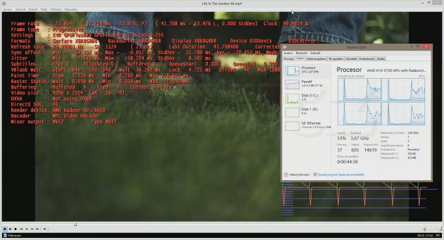 Life in the garden 4K @ AMD Trinity bez akcelerace (24 fps @ 25 Hz) + zátěž CPU