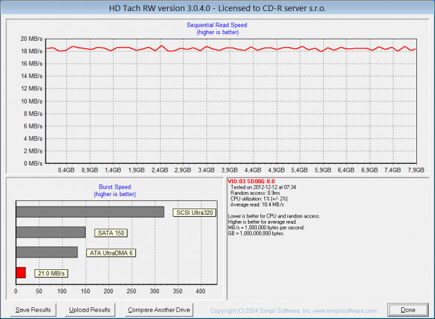 MSI GX60 - hdtach_sdhc