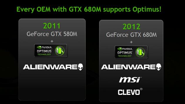 Nvidia GeForce GTX 680M OEMs