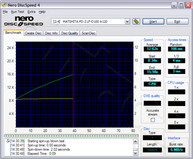 PD-2 LF-D100 s CD médiem v Nero DiscSpeed