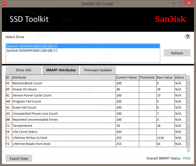 SanDisk SSD Toolkit