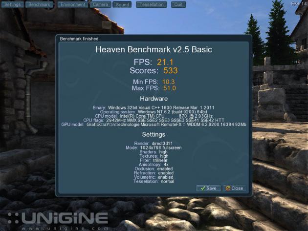 Unigine Heaven přes RemoteFX na Radeonu HD 7850 v sestavě s Core i7-870