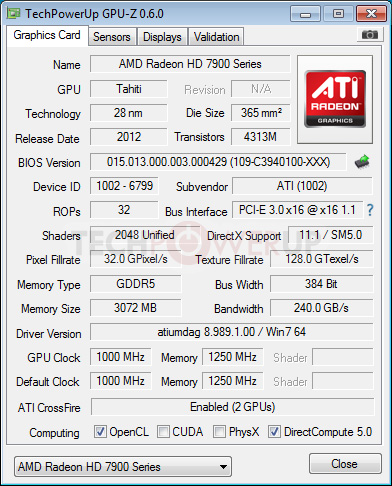 AMD Radeon HD 7990 GPU-Z april