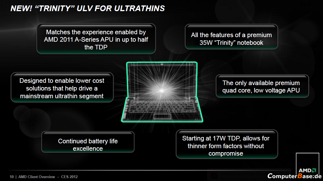 AMD Trinity (10) CES 2012