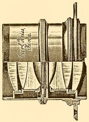 Zeiss Planar 1897