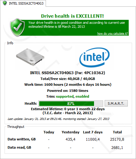 Intel SSD 320 Series 40GB - den 7 - SSDLife