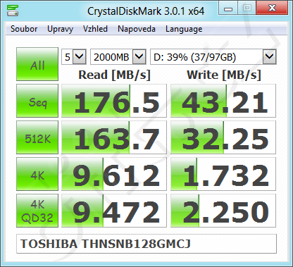 Toshiba Portégé Z830 - CrystalDiskMark - Toshiba 128GB SSD THNSNB128GMCJ