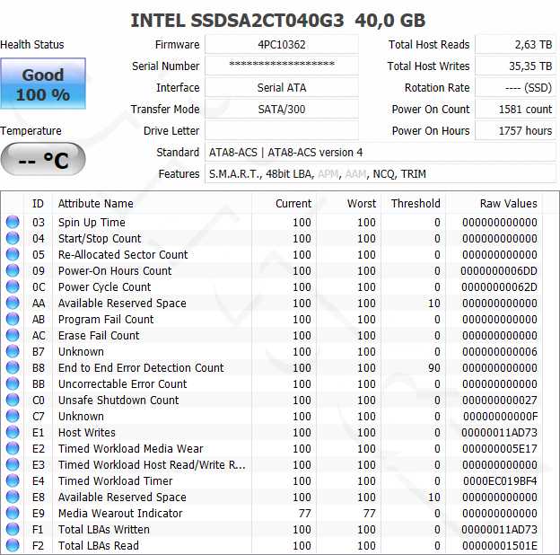Intel 320 Series 40GB - CrystalDiskInfo - po 13. dni
