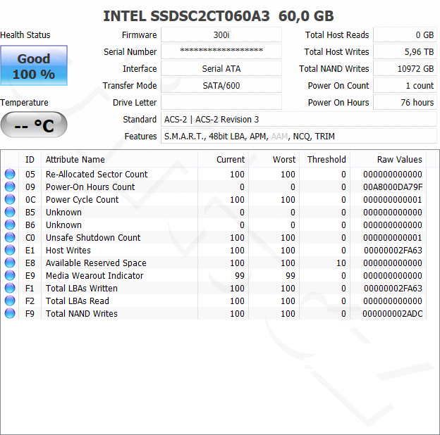 Intel 330 Series 60GB - CrystalDiskInfo - po 2. dni
