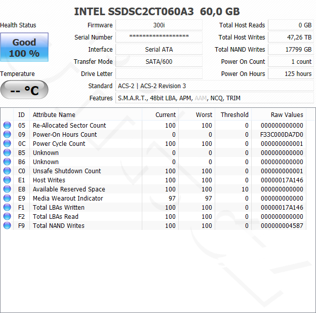 Intel 330 Series 60GB - CrystalDiskInfo - po 4. dni