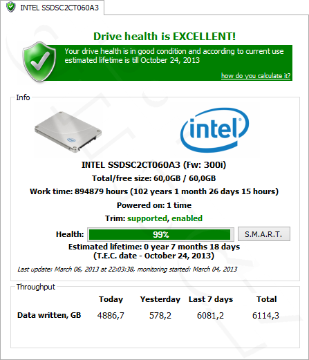 Intel 330 Series 60GB - SSDLife - po 2. dni