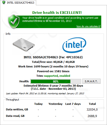 Intel SSD 320 Series - SSDLife - na začátku druhé řady testu