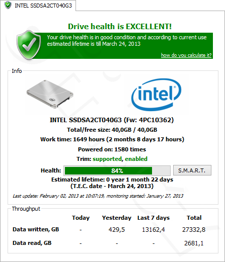 Intel SSD 320 Series 40GB - den 9 - SSDLife