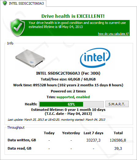 Intel SSD 330 Series - SSDLife - po 18. dni